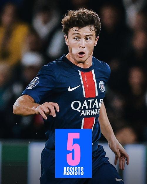 篮球NBA官方公布技术统计更新