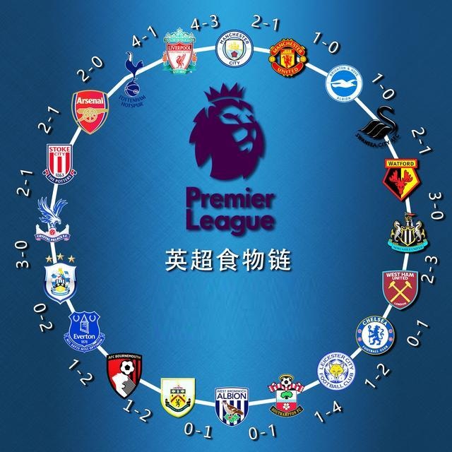 乔治复出后快船强势反弹（乔治回归助快船强势回升）